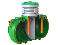 Горизонтальные септики в Петрозаводске | Купить  с установкой под ключ по низкой цене